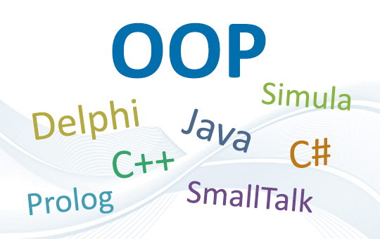 History of OOP