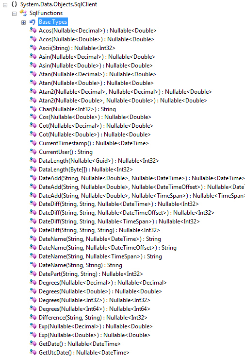 SqlFunctions